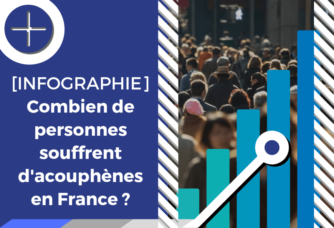 [INFOGRAPHIE] : Combien de personnes souffrent d'acouphènes en France